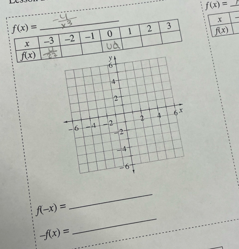 f(x)= _
_
f(-x)=
_
-f(x)=