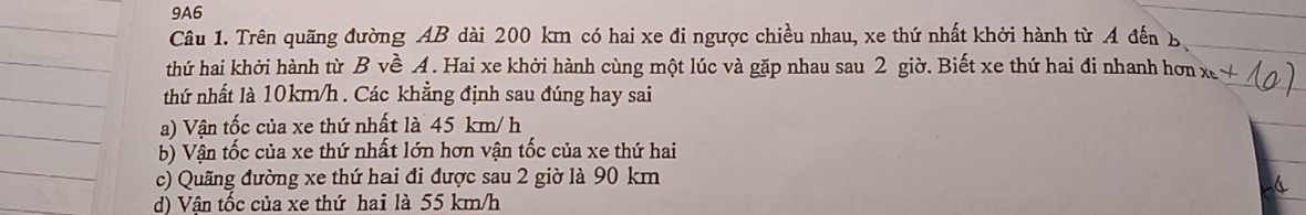 9A6
Câu 1. Trên quãng đường AB dài 200 km có hai xe đi ngược chiều nhau, xe thứ nhất khởi hành từ A đến B
thứ hai khởi hành từ B về A. Hai xe khởi hành cùng một lúc và gặp nhau sau 2 giờ. Biết xe thứ hai đi nhanh hơn Xe
thứ nhất là 10km/h. Các khẳng định sau đúng hay sai
a) Vận tốc của xe thứ nhất là 45 km/ h
b) Vận tốc của xe thứ nhất lớn hơn vận tốc của xe thứ hai
c) Quãng đường xe thứ hai đi được sau 2 giờ là 90 km
d) Vận tốc của xe thứ hai là 55 km/h