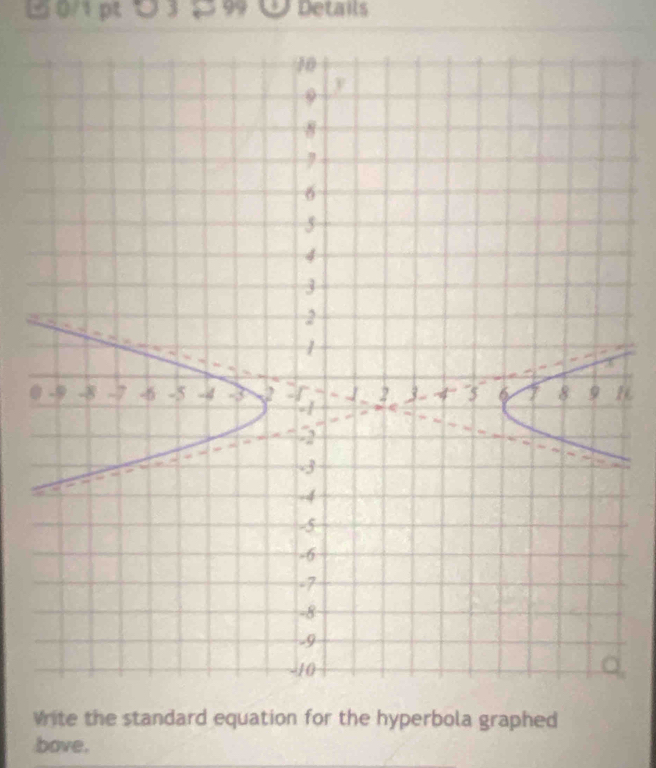 つ 3 S 99 Details 
@ 
Write the standard equation for the hyperbola graphed 
bove.