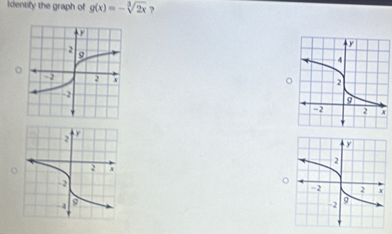 Identify the graph of g(x)=-sqrt[3](2x) ?