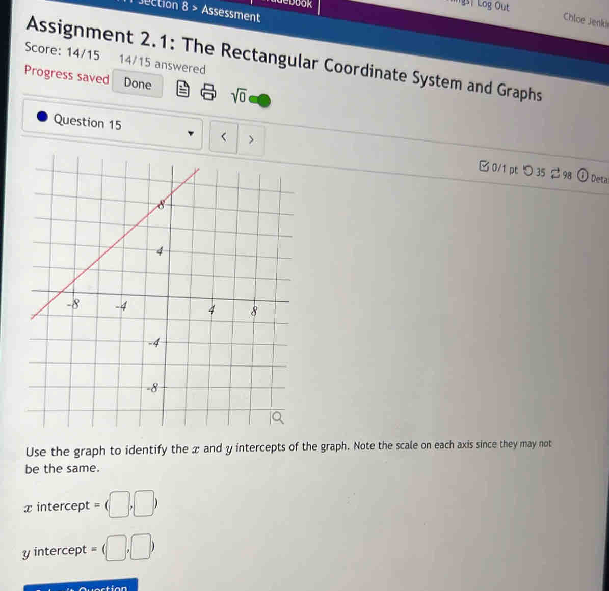 debook 
section 8 > Assessment 
Chloe Jenki 
Score: 14/15 14/15 answered 
Assignment 2.1: The Rectangular Coordinate System and Graphs 
Progress saved Done sqrt(0) 
Question 15
x and y intercepts of the graph. Note the scale on each axis since they may not 
be the same. 
xintercept = (□ ,□ )
y intercept = (□ ,□ )