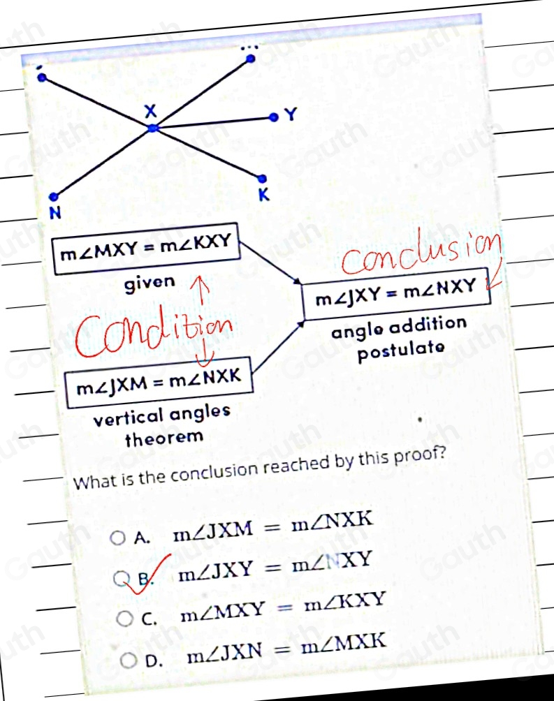 m∠ MXY=m∠ KXY
given
m∠ JXY=m∠ NXY
angle addition 
postulate
m∠ JXM=m∠ NXK
vertical angles 
theorem 
What is the conclusion reached by this proof? 
A. m∠ JXM=m∠ NXK
B. m∠ JXY=m∠ NXY
C. m∠ MXY=m∠ KXY
D. m∠ JXN=m∠ MXK