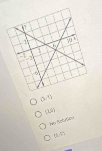 (3,-1)
(2,6)
No Solution
(6,-2)