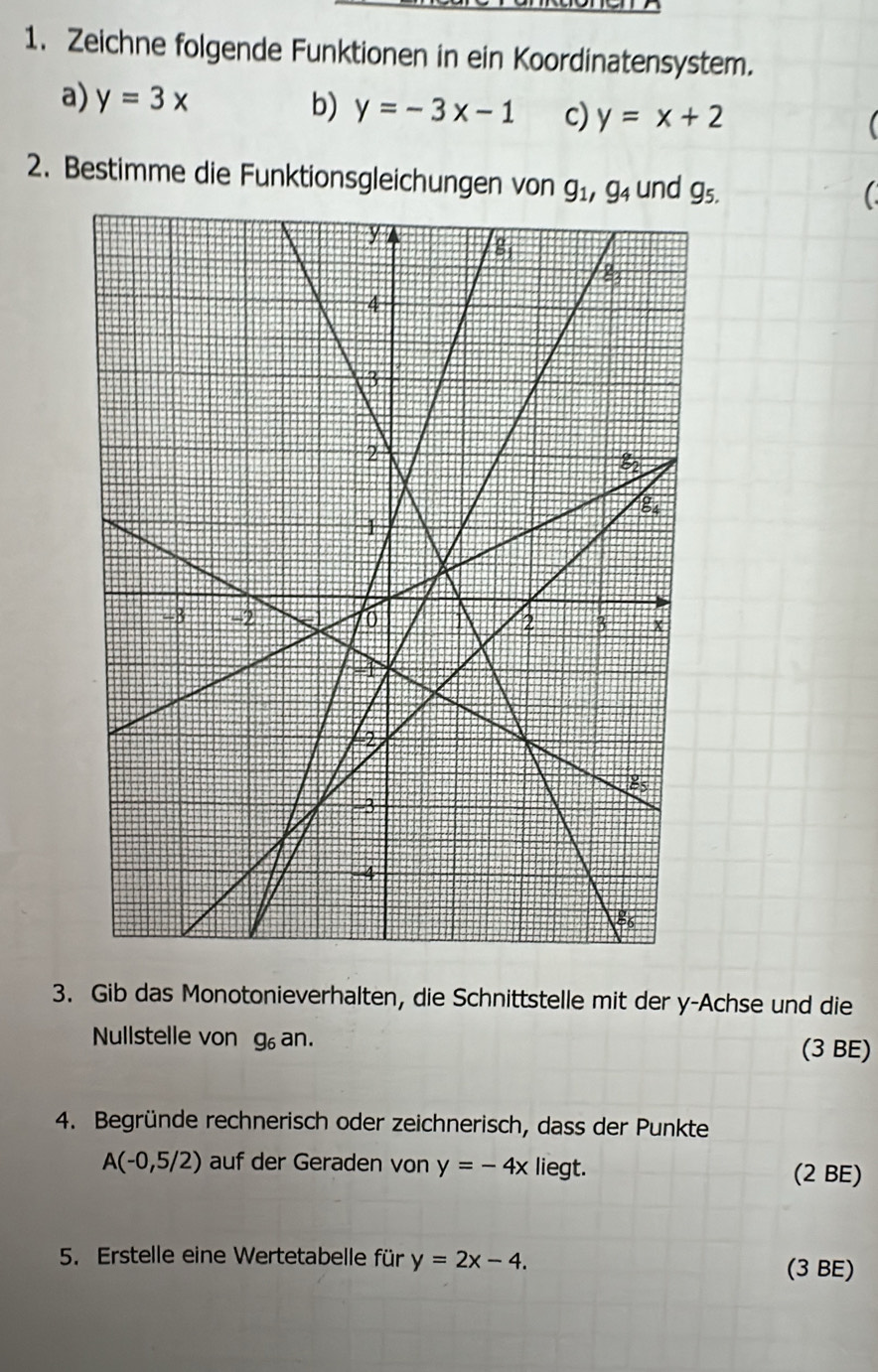 Zeichne folgende Funktionen in ein Koordinatensystem.
a) y=3x b) y=-3x-1 c) y=x+2
2. Bestimme die Funktionsgleichungen von g_1,g_4 und g_5.
3. Gib das Monotonieverhalten, die Schnittstelle mit der y-Achse und die
Nullstelle von g_6an.
(3 BE)
4. Begründe rechnerisch oder zeichnerisch, dass der Punkte
A(-0,5/2) auf der Geraden von y=-4x liegt.
(2 BE)
5. Erstelle eine Wertetabelle für y=2x-4. (3 BE)