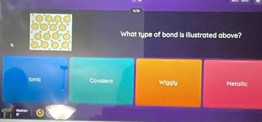 11/20
What type of bond is illustrated above?
Ionic Covalent Wiggly Metallic
Keshav