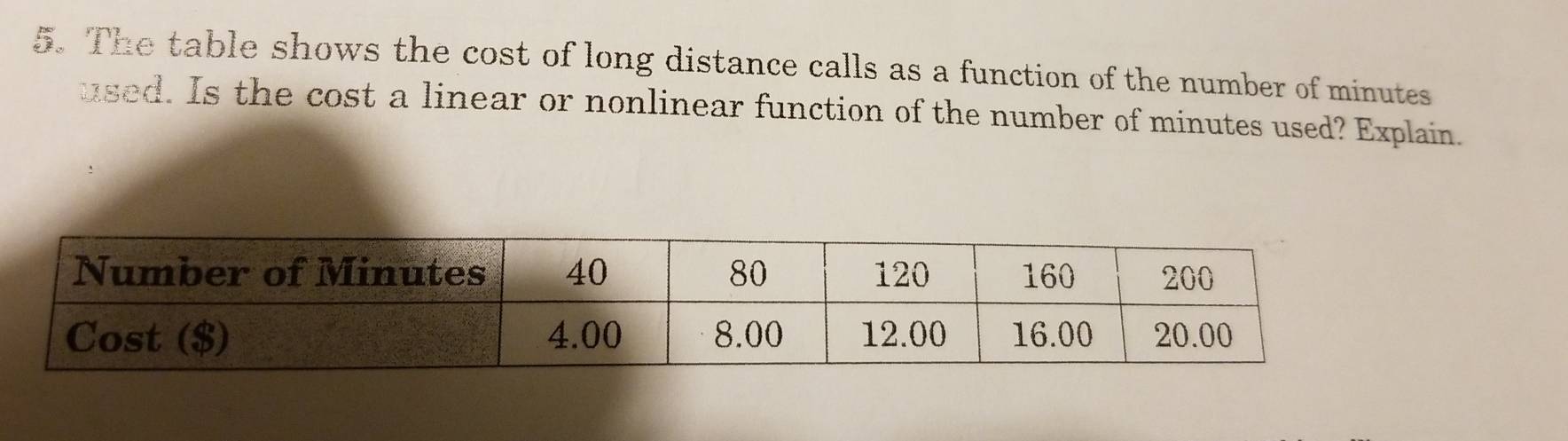 The table shows the cost of long distance calls as a function of the number of minutes
used. Is the cost a linear or nonlinear function of the number of minutes used? Explain.