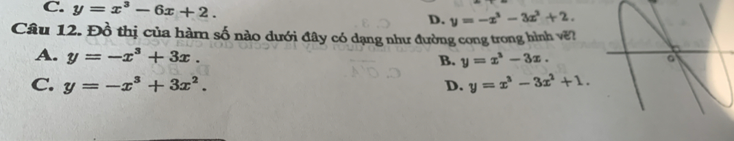 C. y=x^3-6x+2.
D. y=-x^3-3x^2+2. 
Câu 12. Đồ thị của hàm số nào dưới đây có dạng như đường cong trong hình về?
A. y=-x^3+3x. B. y=x^3-3x. 
。
C. y=-x^3+3x^2. D. y=x^3-3x^2+1.