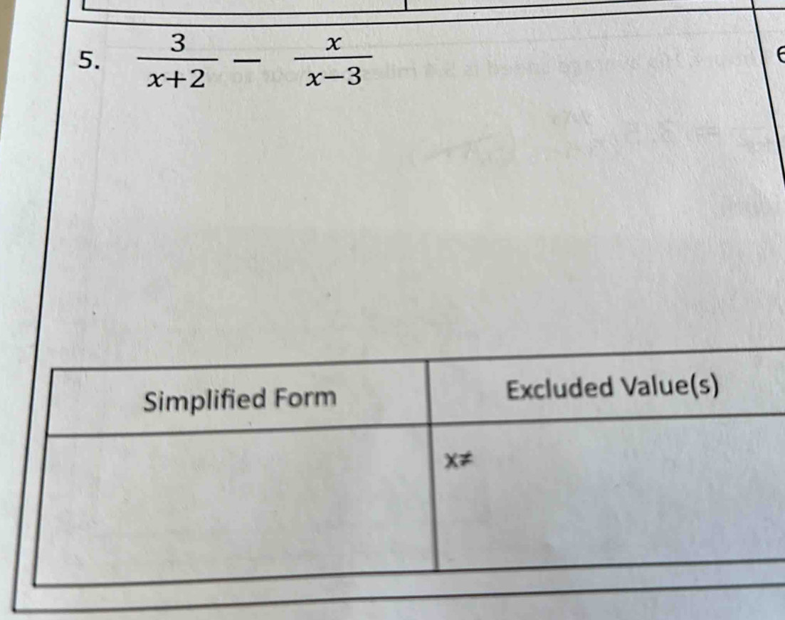  3/x+2 - x/x-3 