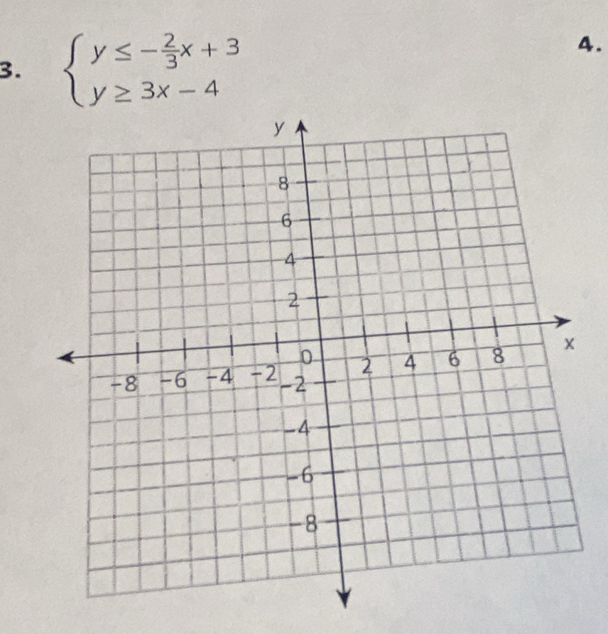 beginarrayl y≤ - 2/3 x+3 y≥ 3x-4endarray.
4.