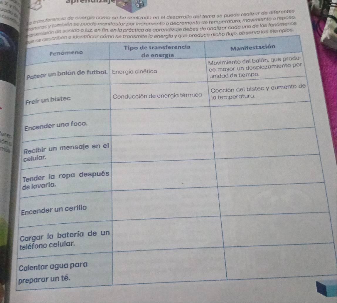 Xye 
sode é 
clent 
Le transferencia de energía como se ha analizado en el desarrollo del tema se puede realizar de diferentes 
maneras y también se puede manifestar por incremento o decremento de temperatura, movimiento o reposo, 
áctica de aprendizaje debes de analizar cada uno de los fenómenos 
eirer 
lány 
mús