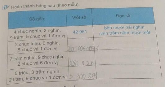 1au (theo mẫu).