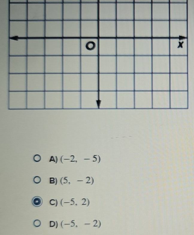 A) (-2,-5)
B) (5,-2)
C) (-5,2)
D) (-5,-2)