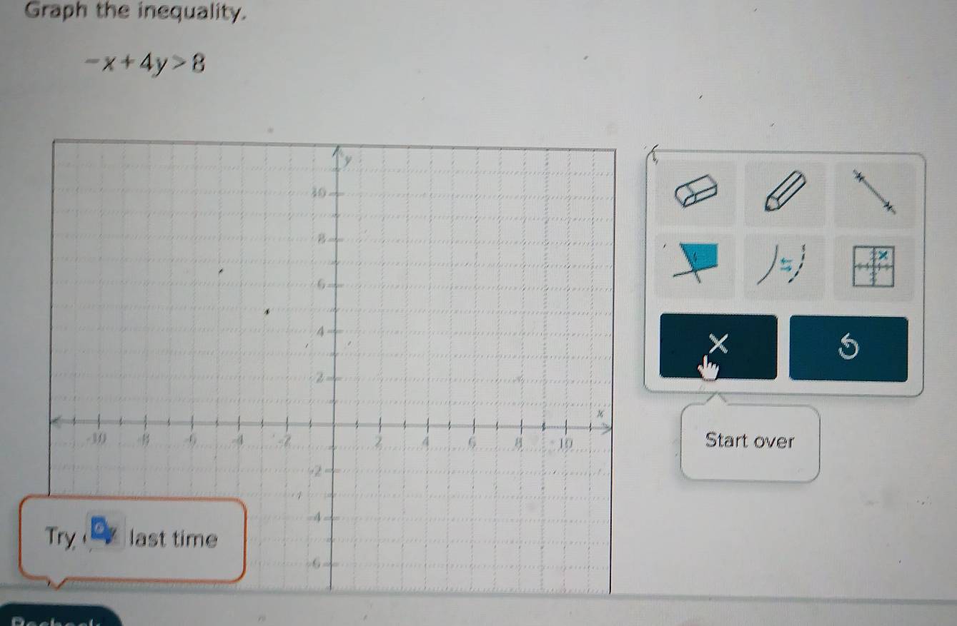 Graph the inequality.
-x+4y>8
Start over