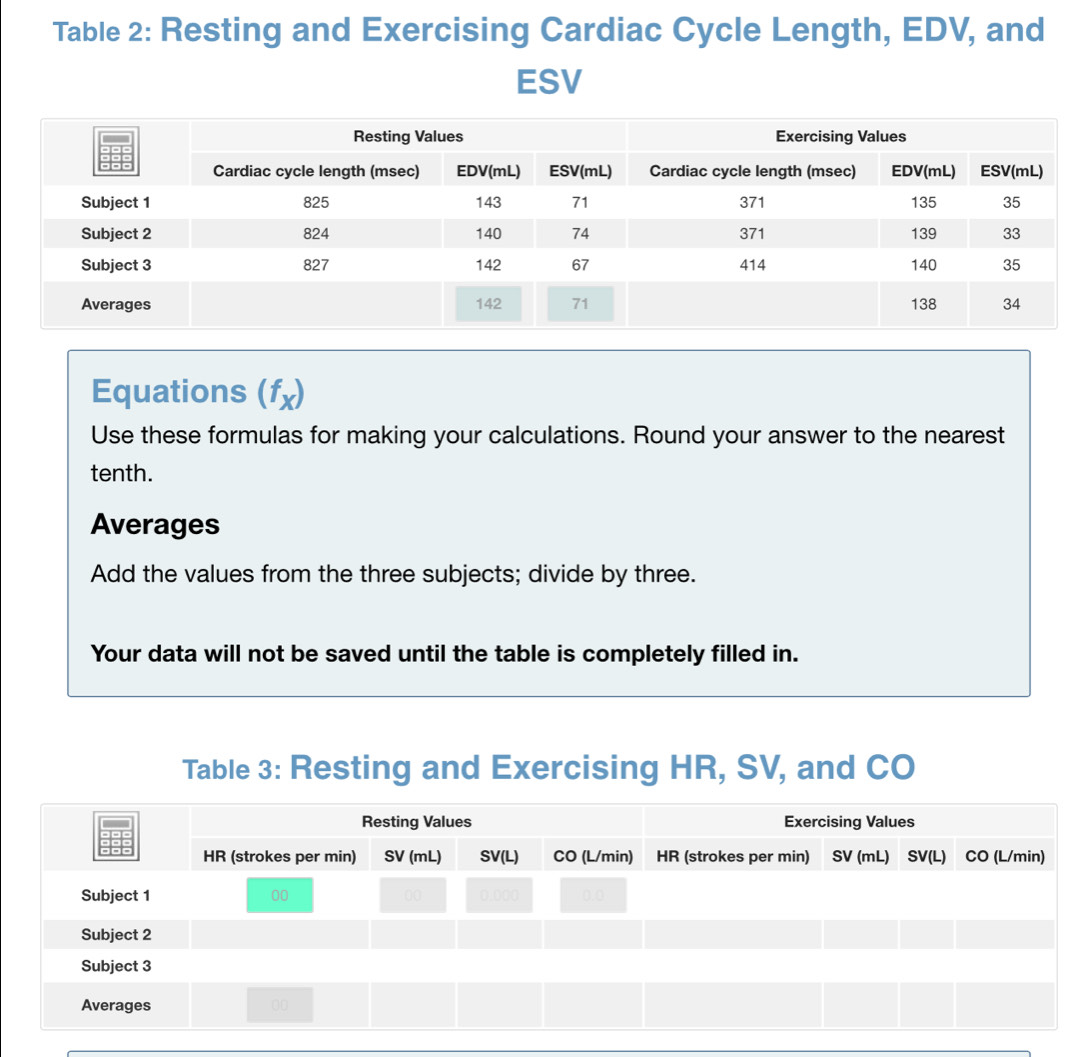 Table 2: Resting and Exercising Cardiac Cycle Length, EDV, and 
ESV 
Equations (f_x)
Use these formulas for making your calculations. Round your answer to the nearest 
tenth. 
Averages 
Add the values from the three subjects; divide by three. 
Your data will not be saved until the table is completely filled in. 
Table 3: Resting and Exercising HR, SV, and CO