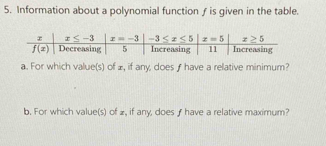 Information about a polynomial function ƒ is given in the table.
a. For which value(s) of £, if any, does f have a relative minimum?
b. For which value(s) of £, if any, does ƒ have a relative maximum?