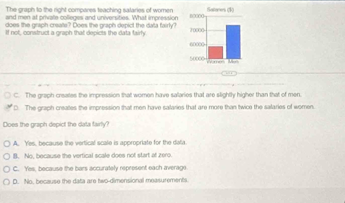 The graph to the right compares teaching salaries of women
and men at private colleges and universities. What impression 
does the graph create? Does the graph depict the data fairly?
If not, construct a graph that depicts the data fairly.
C. The graph creates the impression that women have salaries that are slightly higher than that of men.
D. The graph creates the impression that men have salaries that are more than twice the salaries of women.
Does the graph depict the data fairly?
A. Yes, because the vertical scale is appropriate for the data.
B. No, because the vertical scale does not start at zero.
C. Yes, because the bars accurately represent each average.
D. No, because the data are two-dimensional measurements.