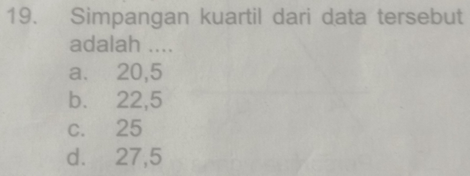 Simpangan kuartil dari data tersebut
adalah ....
a. 20, 5
b. 22, 5
c. 25
d. 27, 5