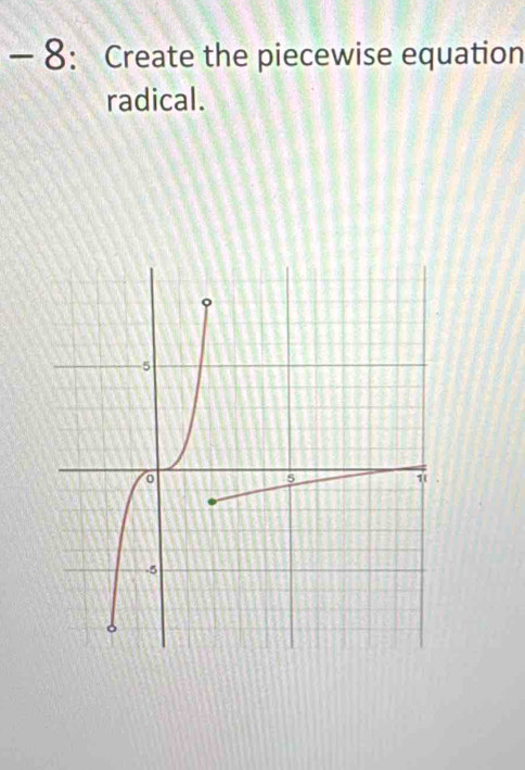 — 8： Create the piecewise equation 
radical.