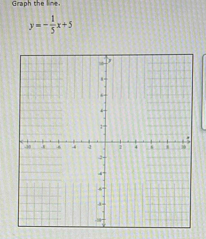 Graph the line.
y=- 1/5 x+5