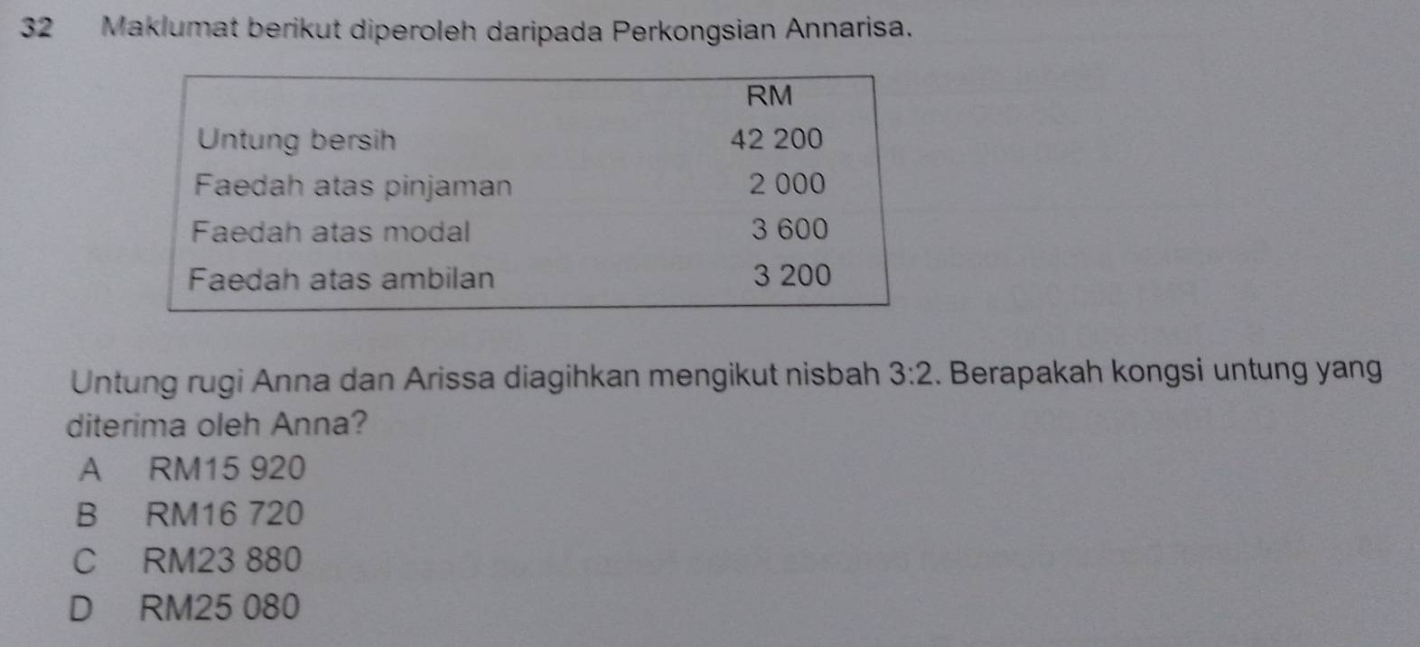 Maklumat berikut diperoleh daripada Perkongsian Annarisa.
Untung rugi Anna dan Arissa diagihkan mengikut nisbah 3:2. Berapakah kongsi untung yan
diterima oleh Anna?
A RM15 920
B RM16 720
C RM23 880
D RM25 080