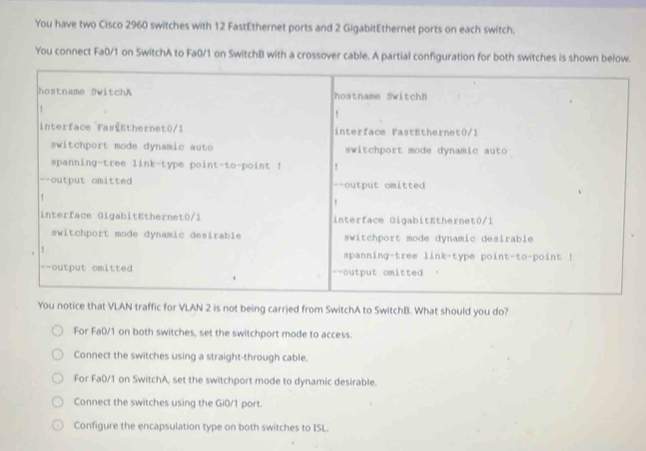 You have two Cisco 2960 switches with 12 FastEthernet ports and 2 GigabitEthernet ports on each switch.
You connect Fa0/1 on SwitchA to Fa0/1 on SwitchB with a crossover cable. A partial configuration for both switches is shown below.
AN traffic for VLAN 2 is not being carried from SwitchA to SwitchB. What should you do?
For Fa0/1 on both switches, set the switchport mode to access.
Connect the switches using a straight-through cable.
For Fa0/1 on SwitchA, set the switchport mode to dynamic desirable.
Connect the switches using the Gi0/1 port.
Configure the encapsulation type on both switches to ISL.