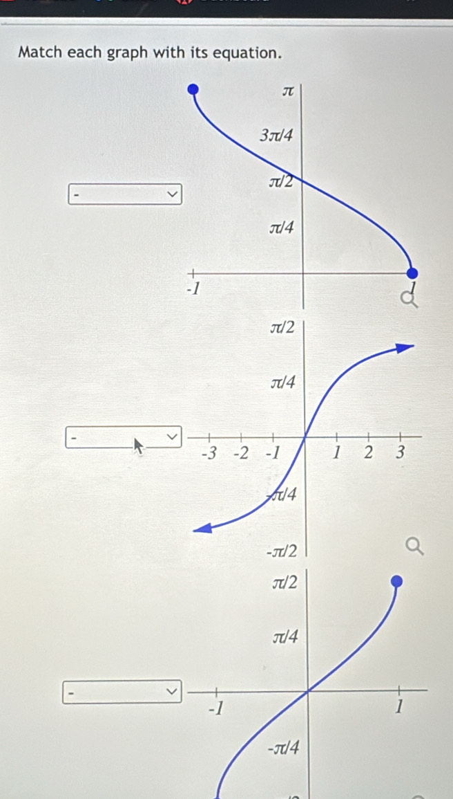 Match each graph with its equation.