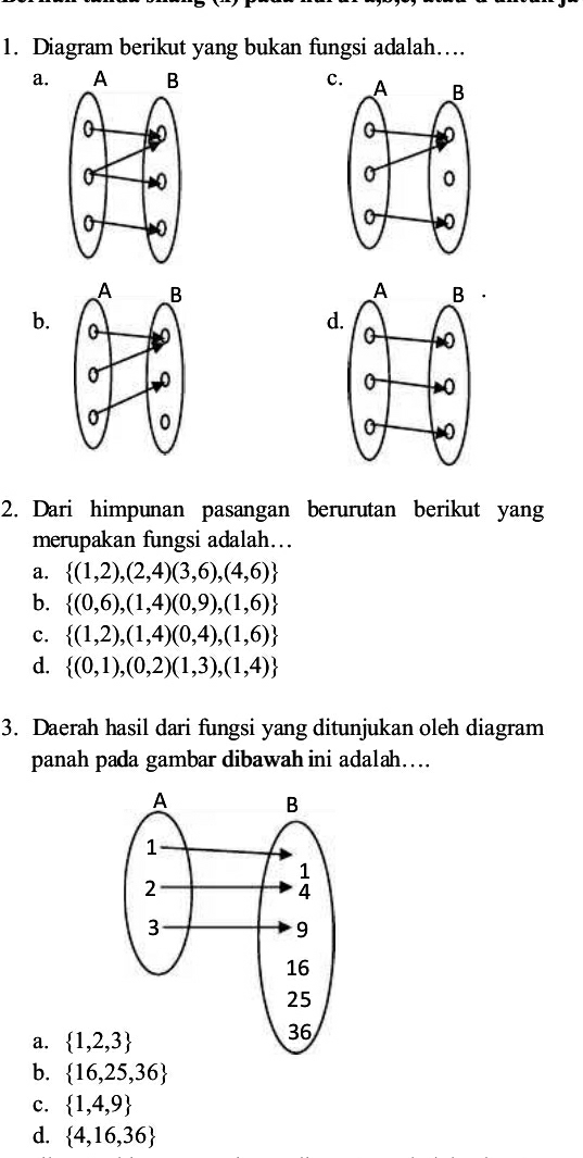 Diagram berikut yang bukan fungsi adalah…
a. c
.
b. 
2. Dari himpunan pasangan berurutan berikut yang
merupakan fungsi adalah…
a.  (1,2),(2,4)(3,6),(4,6)
b.  (0,6),(1,4)(0,9),(1,6)
c.  (1,2),(1,4)(0,4),(1,6)
d.  (0,1),(0,2)(1,3),(1,4)
3. Daerah hasil dari fungsi yang ditunjukan oleh diagram
panah pada gambar dibawah ini adalah…
a.  1,2,3
b.  16,25,36
c.  1,4,9
d.  4,16,36