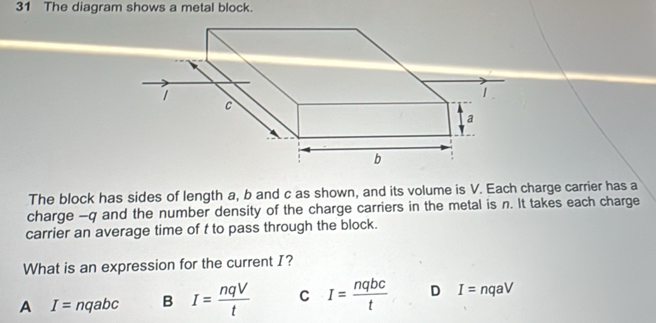 แก้ไขแล้ว:The diagram shows a metal block. The block has sides of ...
