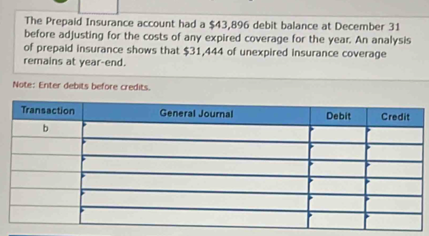 The Prepaid Insurance account had a $43,896 debit balance at December 31
before adjusting for the costs of any expired coverage for the year. An analysis 
of prepaid insurance shows that $31,444 of unexpired insurance coverage 
remains at year -end. 
Note: Enter debits before credits.