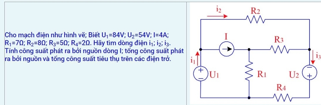 Cho mạch điện như hình vẽ; Biết U_1=84V;U_2=54V;I=4A;
R_1=7Omega ;R_2=8Omega ;R_3=5Omega ;R_4=2Omega. Hãy tìm dòng điện i1; i_2; i3.
Tính công suất phát ra bởi nguồn dòng I; tổng công suất phát
ra bởi nguồn và tổng công suất tiêu thụ trên các điện trở.
i