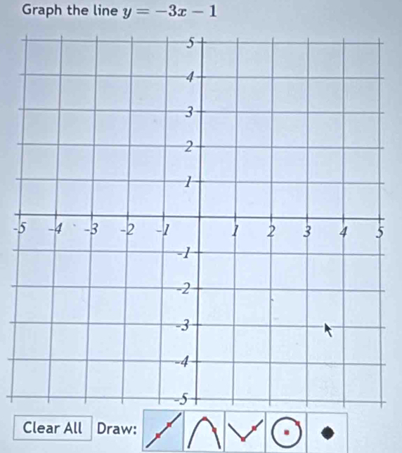 Graph the line y=-3x-1
-5
Clear All Draw: