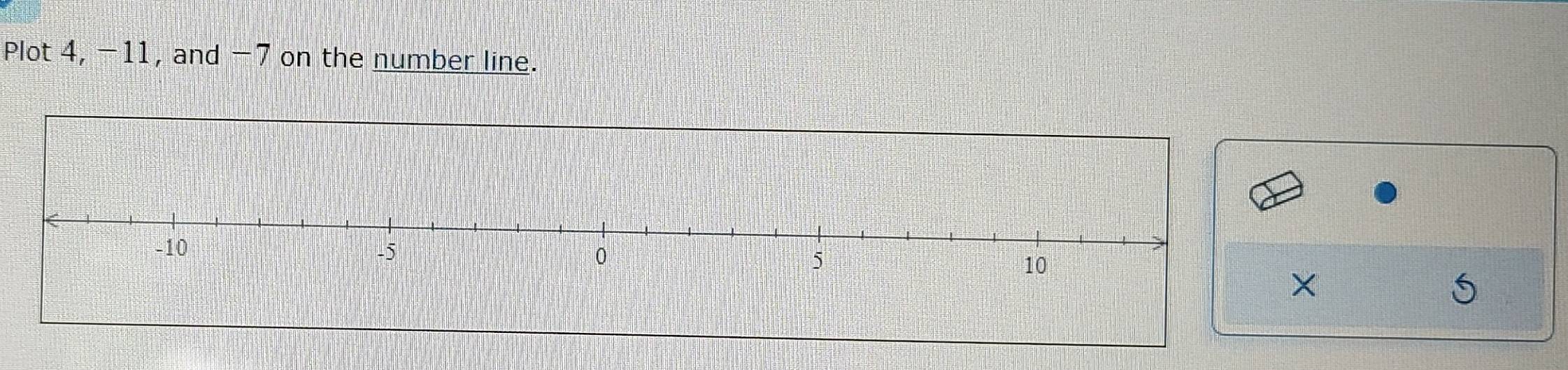 Plot 4, -11, and -7 on the number line. 
×