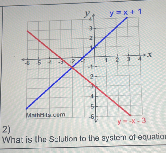 What is the Solution to the system of equatior