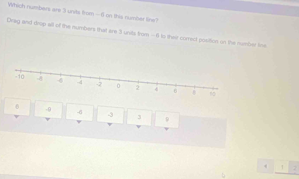 Which numbers are 3 units from —6 on this number line?
Drag and drop all of the numbers that are 3 units from —6 to their correct position on the number line.
6 -9 -6 -3 3 9
1 2