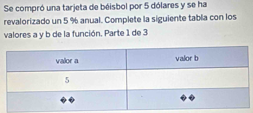 Se compró una tarjeta de béisbol por 5 dólares y se ha 
revalorizado un 5 % anual. Complete la siguiente tabla con los 
valores a y b de la función. Parte 1 de 3