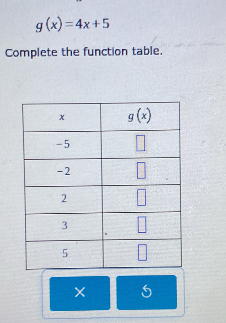 g(x)=4x+5
Complete the function table.
×