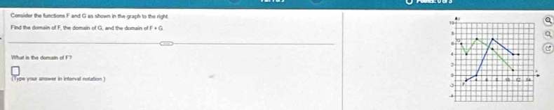 Consider the functions F and G as shown in the graph to the right. a 
13 
Find the domain of F, the domain of G, and the domain of F+G
a
6
C
4
What is the domain of F
2 
. 
(Type your answer in interval notation )
4 Q 14
4
