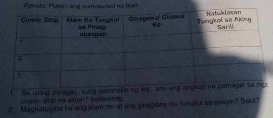 Panuto: na tsart 
1. Sa lyong palagay. kung 
comic strip na sinuri? Ipailwanag. 
2. Magkatugma ba ang alam mo at ang ginagawa mo tungkol sa usapin? Bakit?