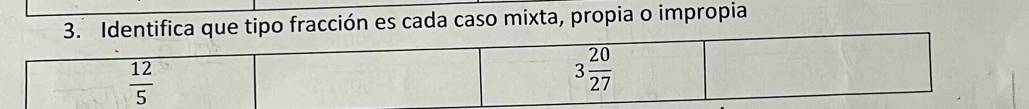 ue tipo fracción es cada caso mixta, propia o impropia