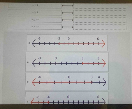 z<3</tex>
x≥ 5
x≤ -4
x>-2