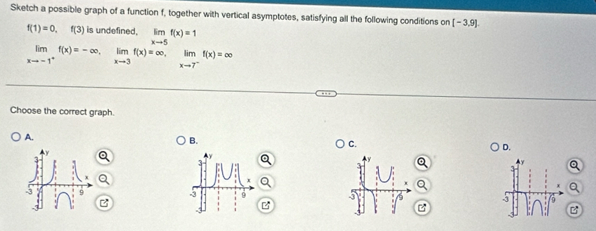 Sketch a possible graph of a function f, together with vertical asymptotes, satisfying all the following conditions on [-3,9].
f(1)=0,f(3) is undefined, limlimits _xto 5f(x)=1
limlimits _xto -1^+f(x)=-∈fty , limlimits _xto 3f(x)=∈fty , limlimits _xto 7^-f(x)=∈fty
Choose the correct graph. 
A. 
B. 
C. 
D. 

t 
B