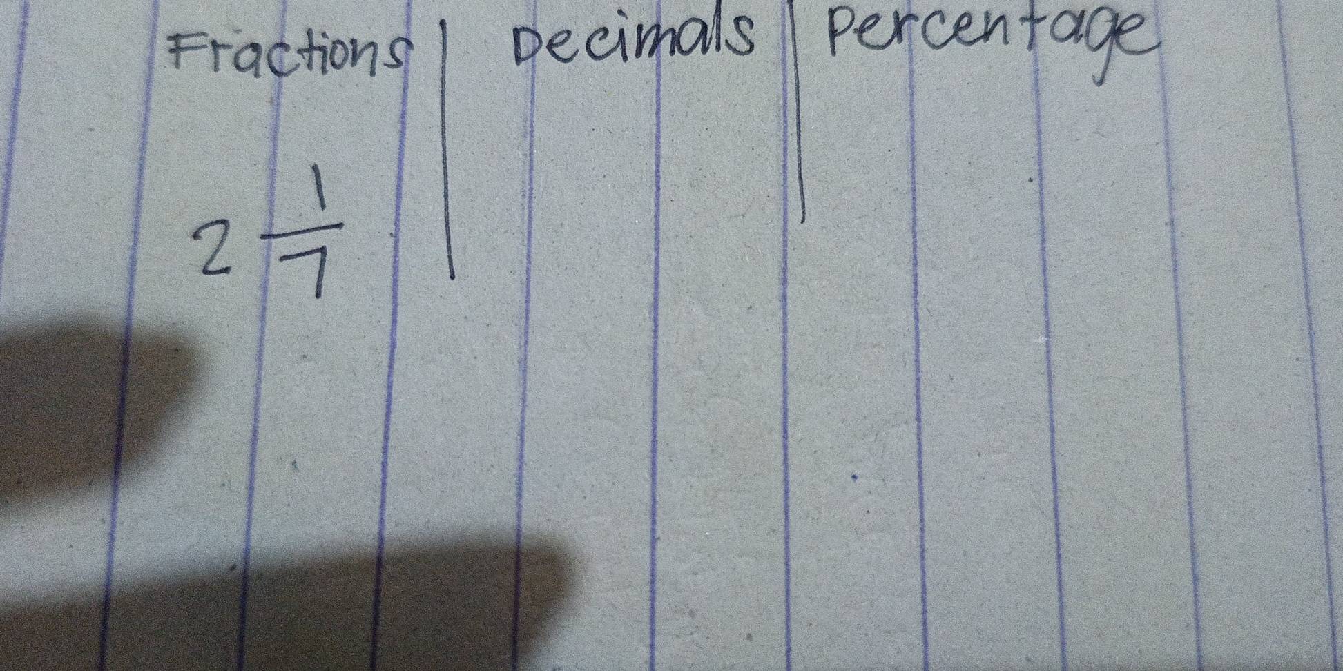 Fractions 1 Decimals / percentage
2 1/7 