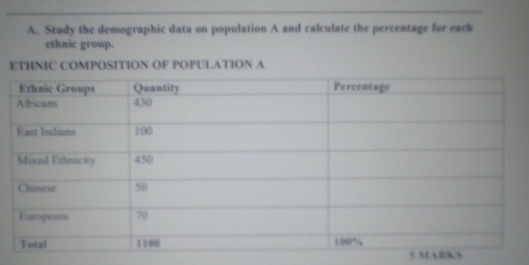 Study the demographic data on population A and calculate the percentage for eack 
ethnic group. 
ETHNIC COMPOSITION OF POPULATION A 
ARA S