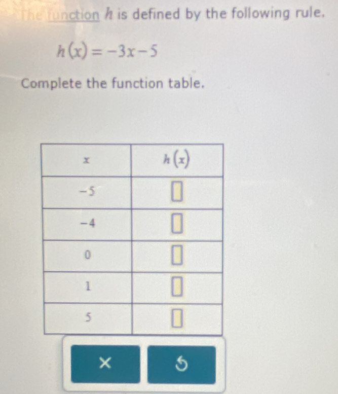 The function h is defined by the following rule.
h(x)=-3x-5
Complete the function table.
×
5