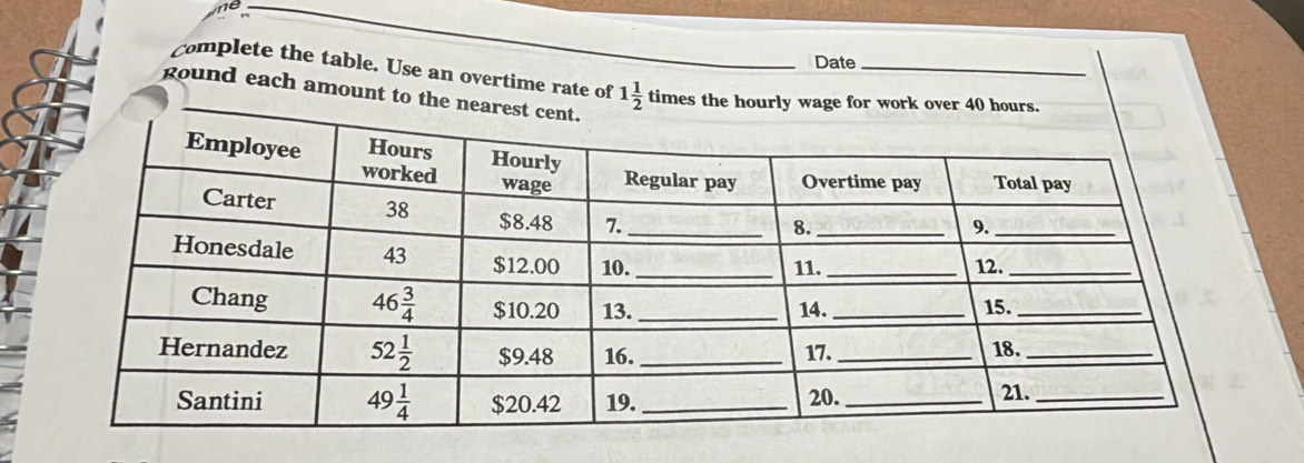 Date
complete the table. Use an overtime rate of 1 1/2  times the hourly wage for work over 40 h
gound each amount to the ne