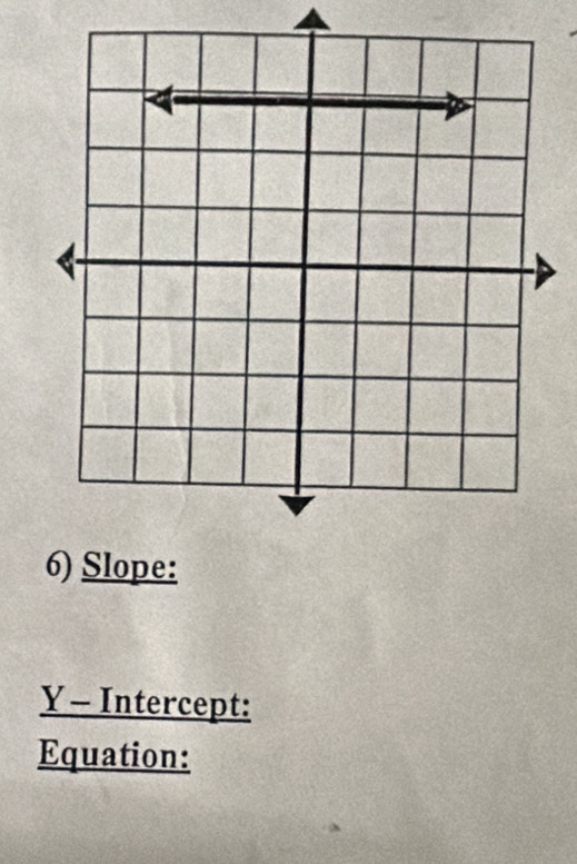 Y - Intercept: 
Equation: