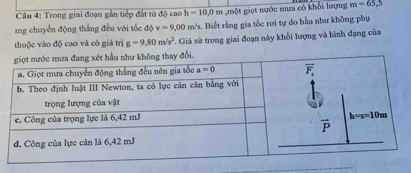 Trong giai đoạn gần tiếp đất từ độ cao h=10,0m ,một giọt nước mưa có khối lượng m=65,5
mg chuyển động thẳng đều với tốc độ v=9,00m/s. Biết rằng gia tốc rơi tự do hầu như không phụ
thuộc vào độ cao và có giá trị g=9,80m/s^2. Giả sử trong giai đoạn này khối lượng và hình dạng của