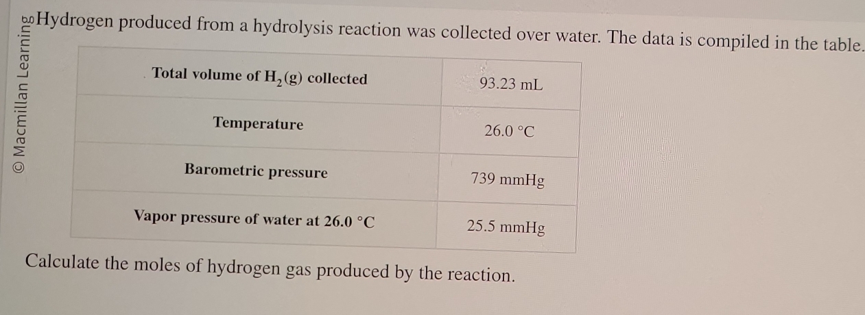 ≌Hydrogen produced from a hydrolysis reaction was collected over water. The data is compiled in the table.
~
Calculate the moles of hydrogen gas produced by the reaction.