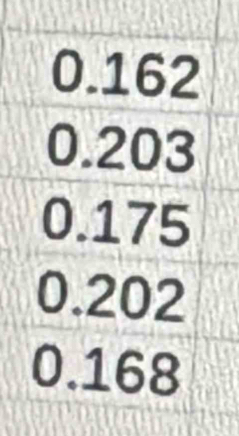 0.162
0.203
0.175
0.202
0.168