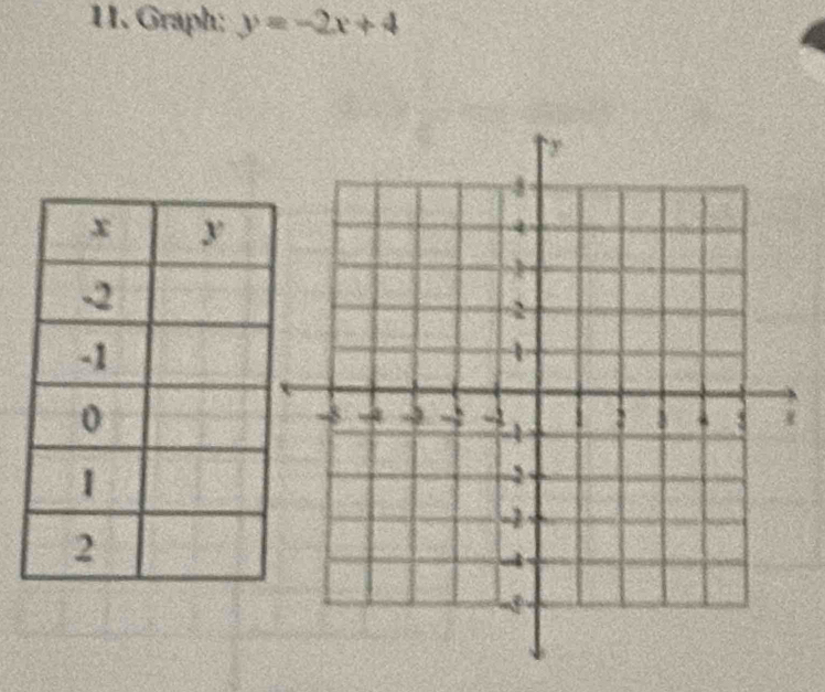 Graph: y=-2x+4